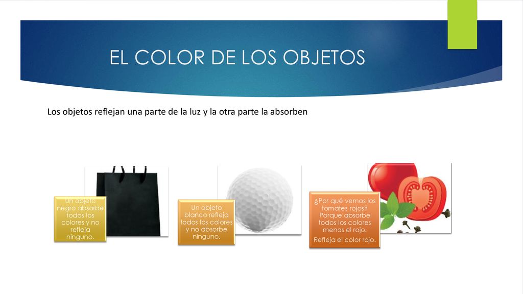EL COLOR DE LOS OBJETOS Los objetos reflejan una parte de la luz y la otra parte la absorben.