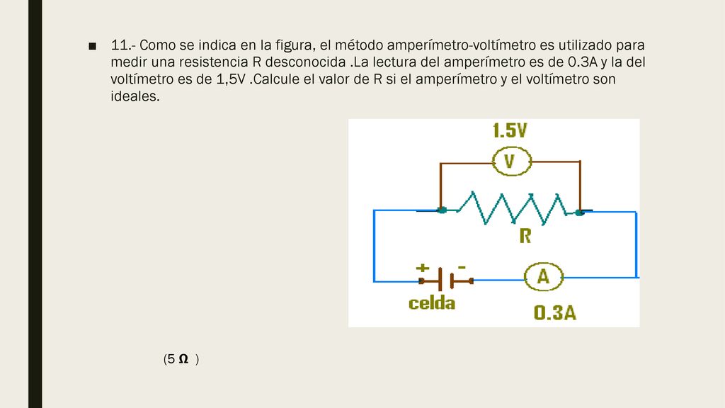 11.- Como se indica en la figura, el método amperímetro-voltímetro es utilizado para medir una resistencia R desconocida .La lectura del amperímetro es de 0.3A y la del voltímetro es de 1,5V .Calcule el valor de R si el amperímetro y el voltímetro son ideales.