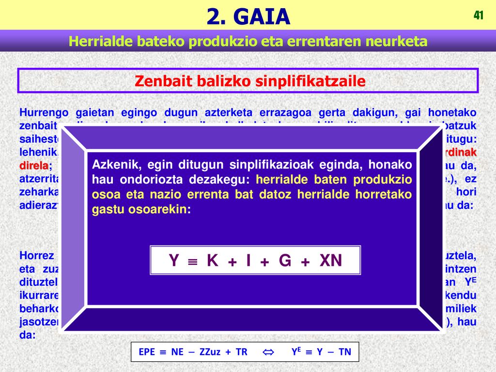 Zenbait balizko sinplifikatzaile EPE  NE  ZZuz + TR  YE  Y  TN