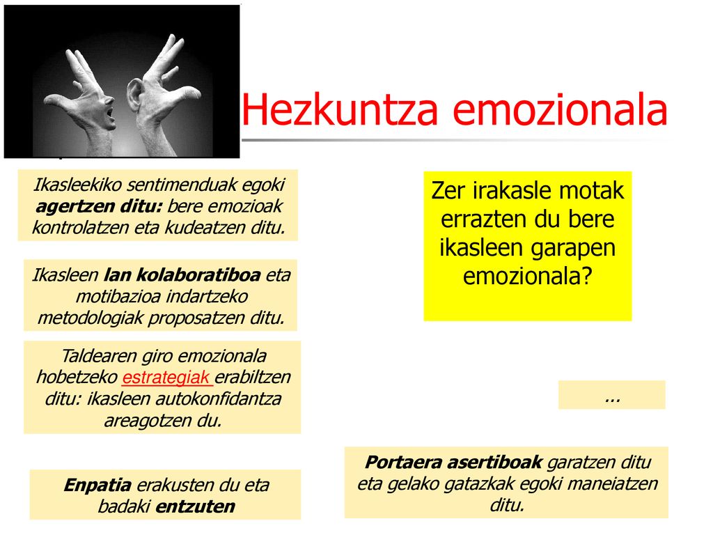 Hezkuntza emozionala Ikasleekiko sentimenduak egoki agertzen ditu: bere emozioak kontrolatzen eta kudeatzen ditu.