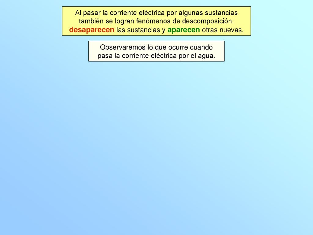 Al pasar la corriente eléctrica por algunas sustancias también se logran fenómenos de descomposición: desaparecen las sustancias y aparecen otras nuevas.