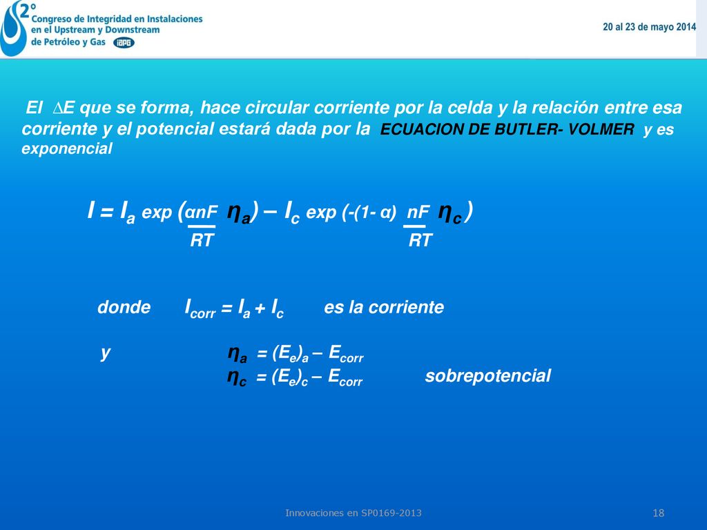 I = Ia exp (αnF ηa) – Ic exp (-(1- α) nF ηc ) RT RT