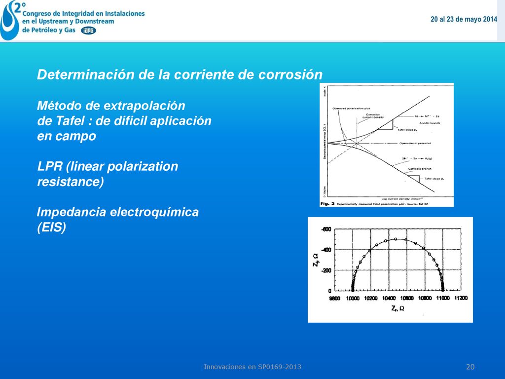 Determinación de la corriente de corrosión