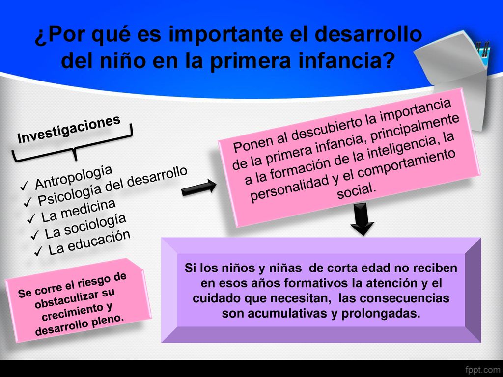 ¿Por qué es importante el desarrollo del niño en la primera infancia