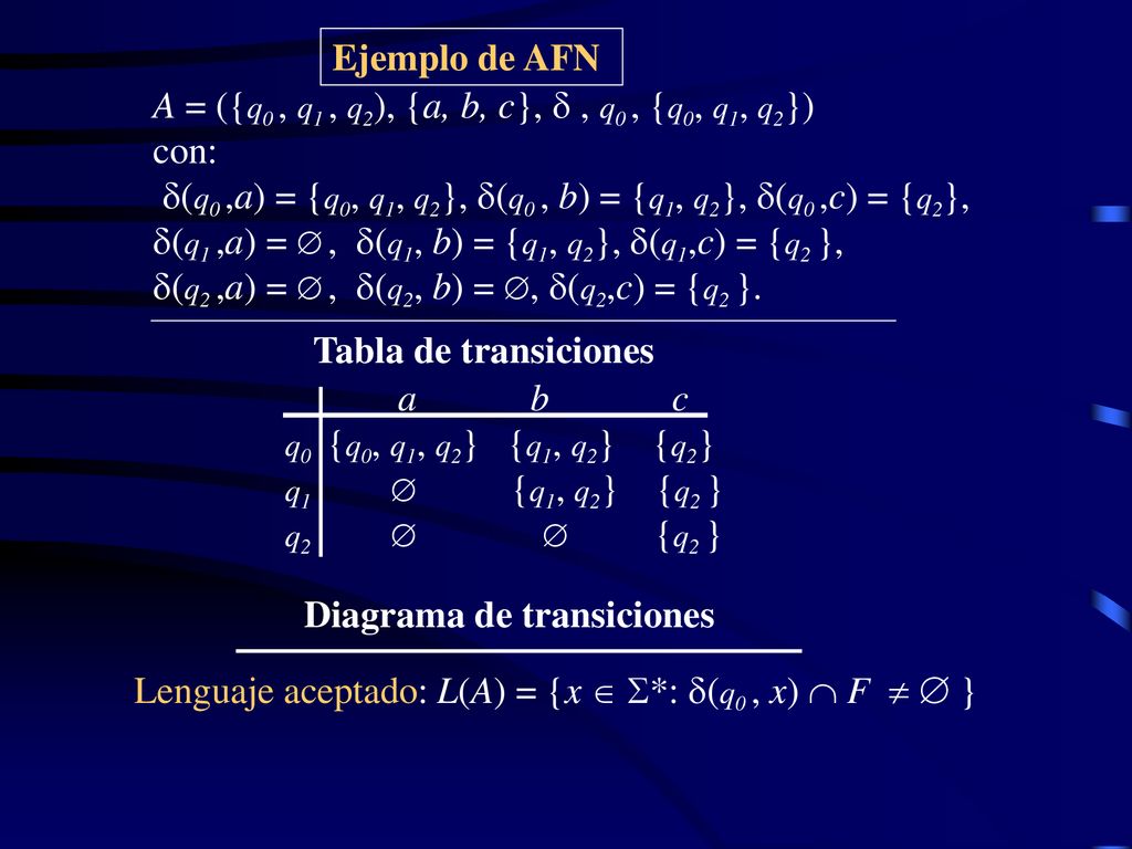 A = ({q0 , q1 , q2), {a, b, c},  , q0 , {q0, q1, q2}) con:
