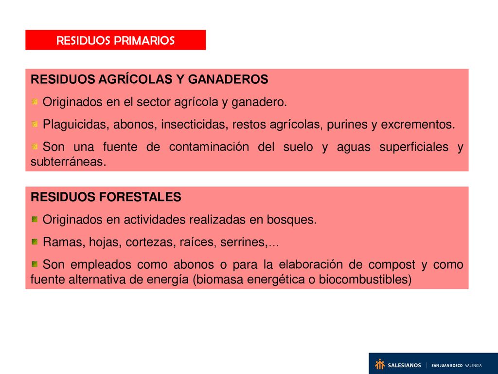 RESIDUOS PRIMARIOS RESIDUOS AGRÍCOLAS Y GANADEROS. Originados en el sector agrícola y ganadero.