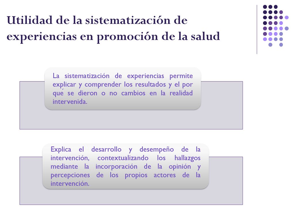 Utilidad de la sistematización de experiencias en promoción de la salud