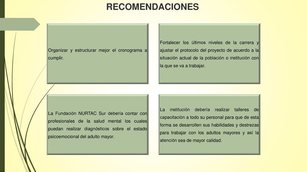 RECOMENDACIONES Organizar y estructurar mejor el cronograma a cumplir.