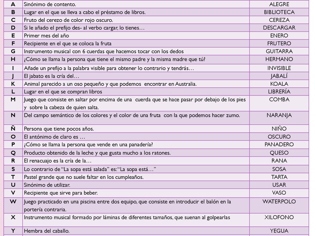 A Sinónimo de contento. ALEGRE. B. Lugar en el que se lleva a cabo el préstamo de libros. BIBLIOTECA.