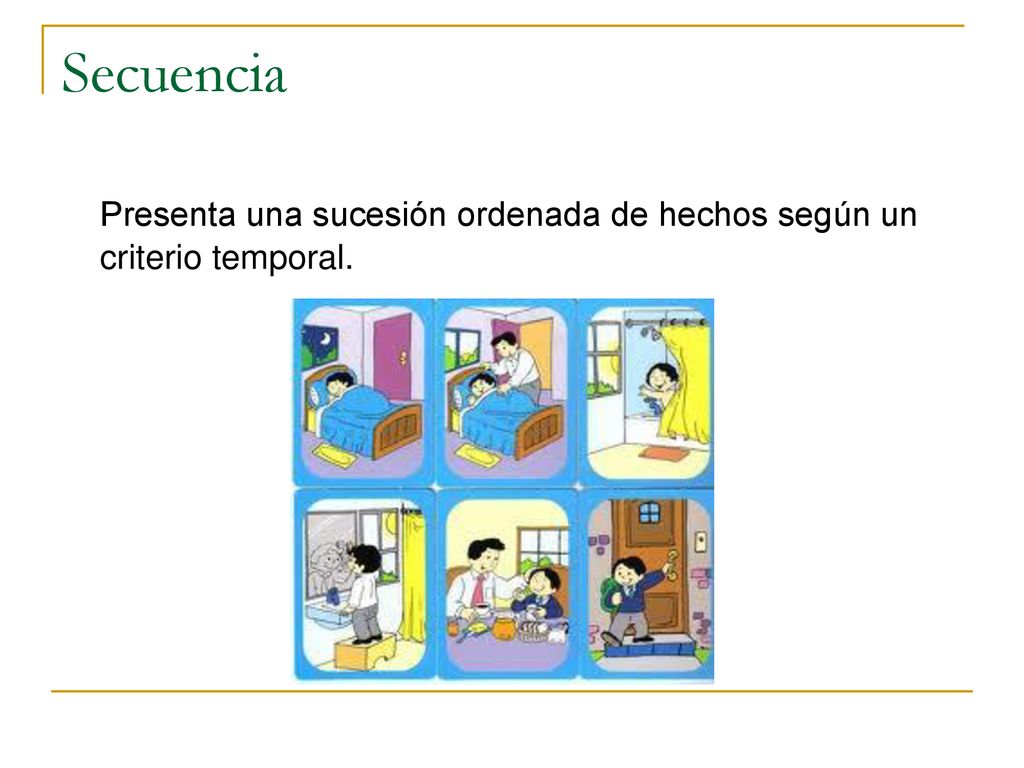 Secuencia Presenta una sucesión ordenada de hechos según un criterio temporal.