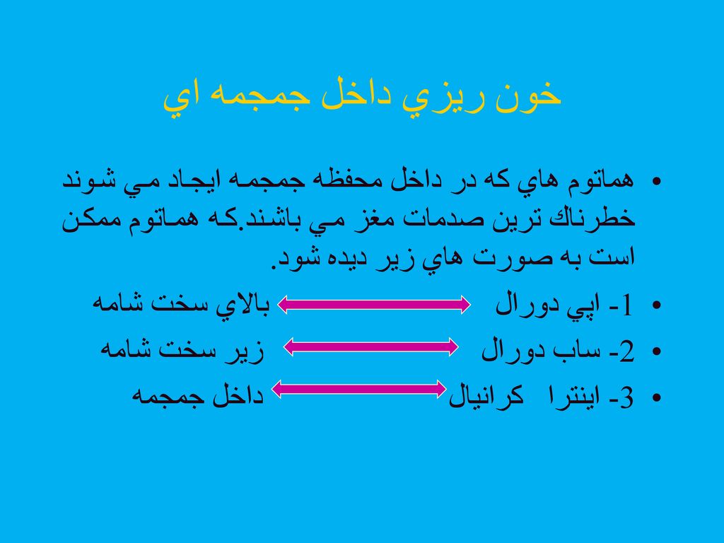 خون ريزي داخل جمجمه اي هماتوم هاي كه در داخل محفظه جمجمه ايجاد مي شوند خطرناك ترين صدمات مغز مي باشند.كه هماتوم ممكن است به صورت هاي زير ديده شود.
