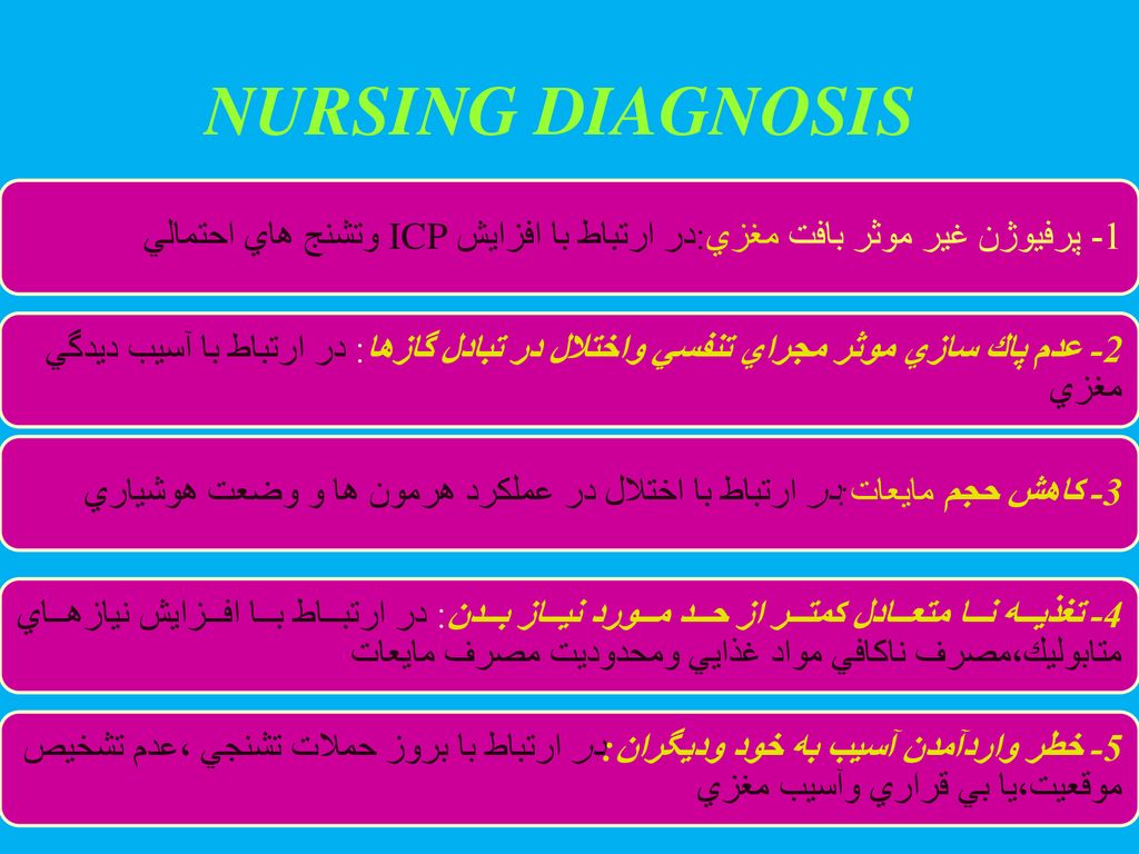 NURSING DIAGNOSIS 1- پرفيوژن غير موثر بافت مغزي:در ارتباط با افزايش ICP وتشنج هاي احتمالي.