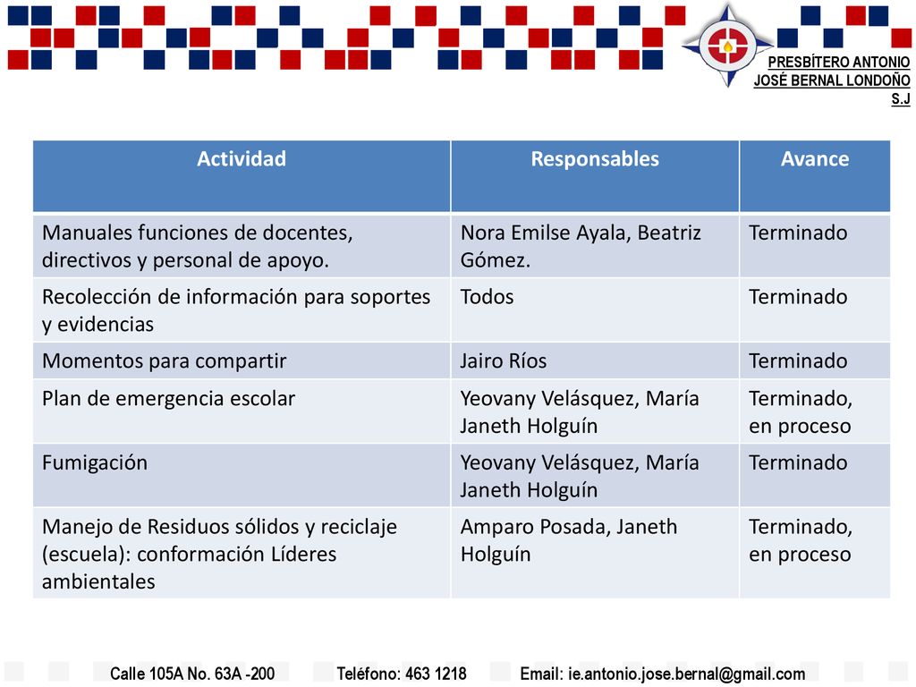 Actividad Responsables. Avance. Manuales funciones de docentes, directivos y personal de apoyo. Nora Emilse Ayala, Beatriz Gómez.