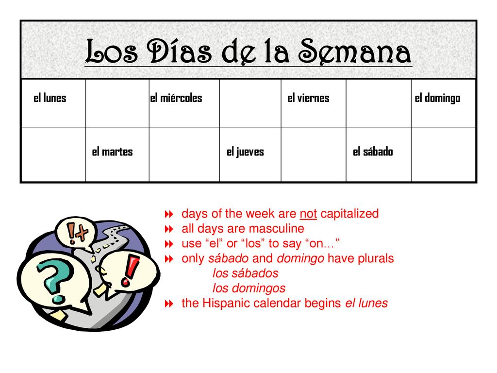 Los Días de la Semana el lunes el miércoles el viernes el domingo