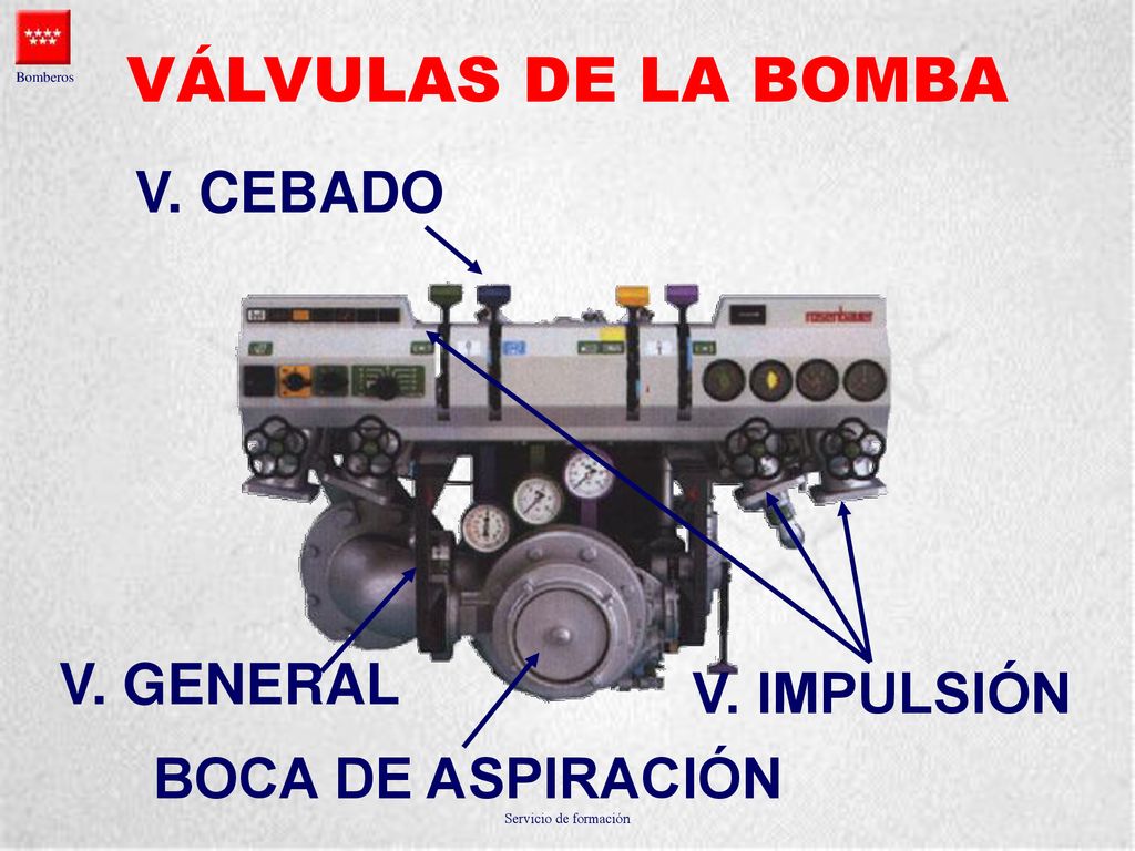 VÁLVULAS DE LA BOMBA V. CEBADO V. GENERAL V. IMPULSIÓN