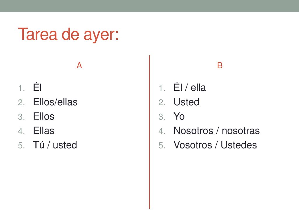 Tarea de ayer: Él Ellos/ellas Ellos Ellas Tú / usted Él / ella Usted