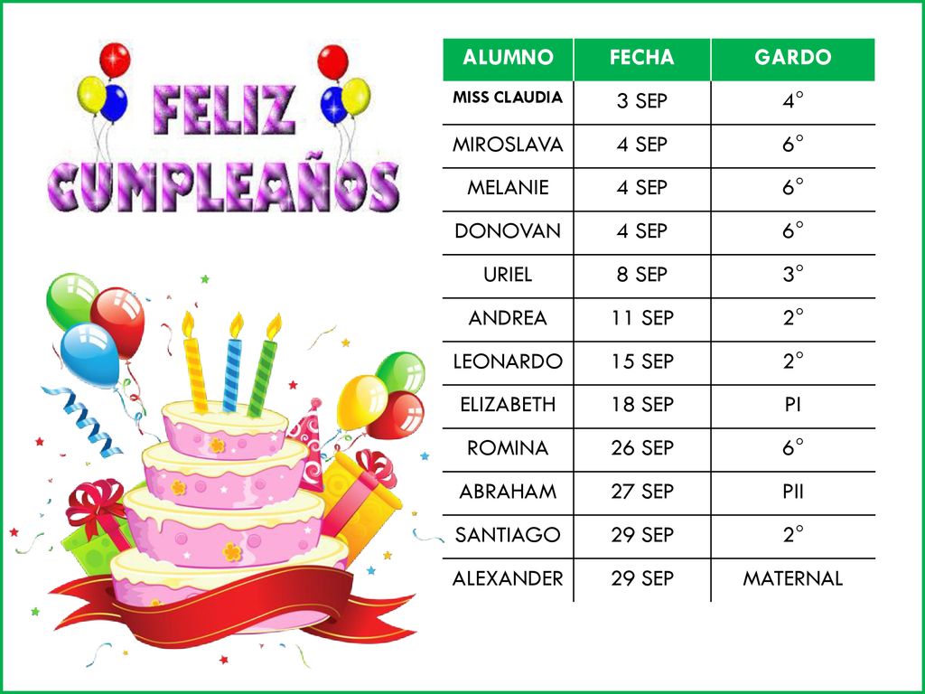 ALUMNO FECHA GARDO 3 SEP 4° MIROSLAVA 4 SEP 6° MELANIE DONOVAN URIEL