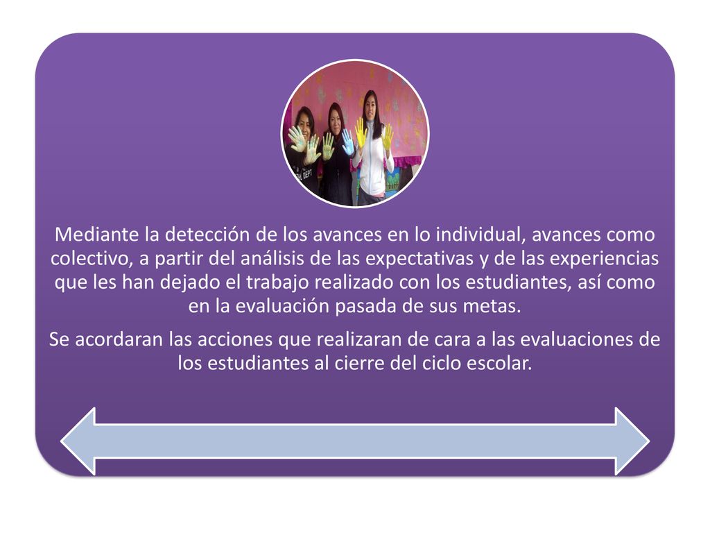 Mediante la detección de los avances en lo individual, avances como colectivo, a partir del análisis de las expectativas y de las experiencias que les han dejado el trabajo realizado con los estudiantes, así como en la evaluación pasada de sus metas.