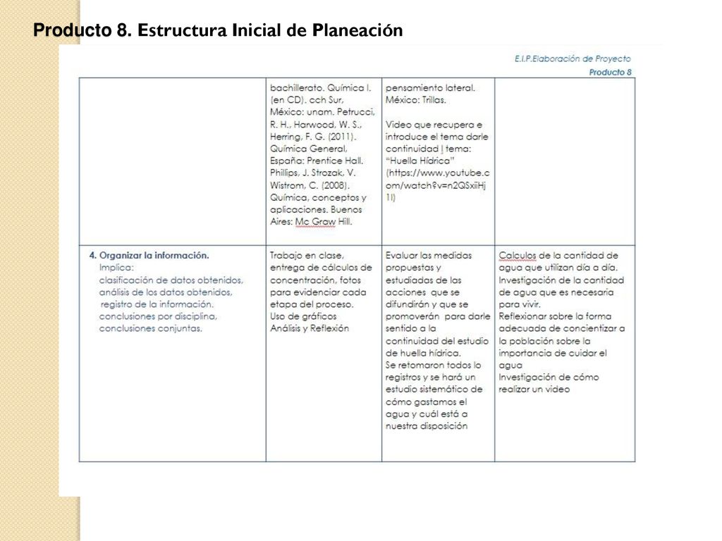 Producto 8. Estructura Inicial de Planeación