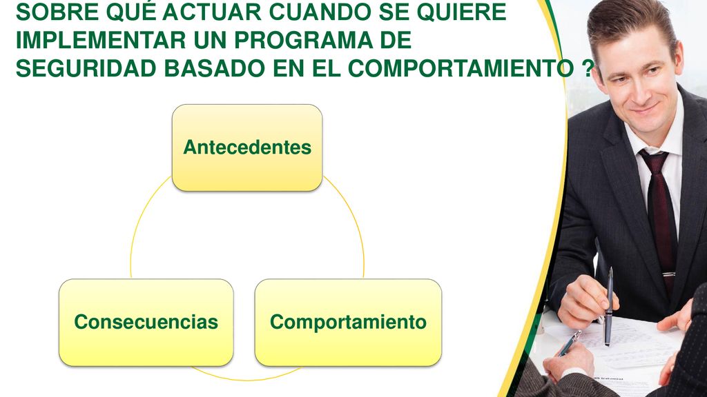 SOBRE QUÉ ACTUAR CUANDO SE QUIERE IMPLEMENTAR UN PROGRAMA DE SEGURIDAD BASADO EN EL COMPORTAMIENTO