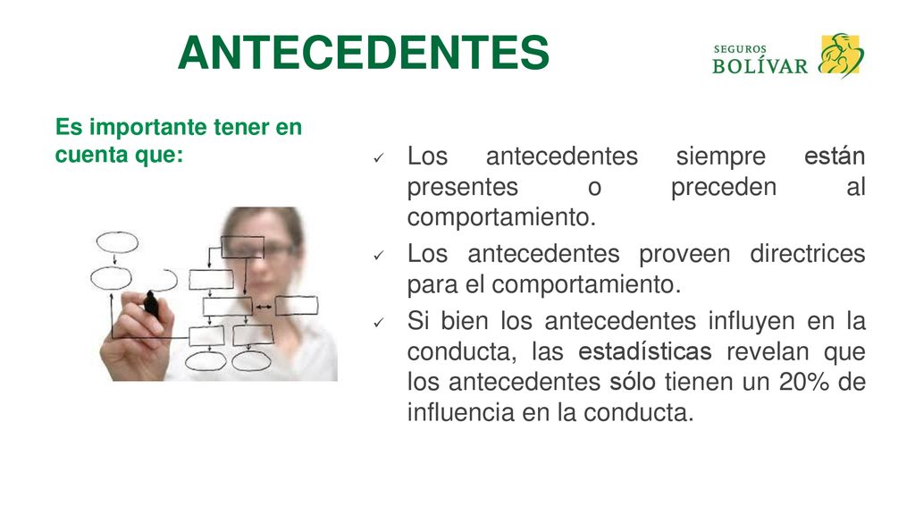 ANTECEDENTES Es importante tener en cuenta que: Los antecedentes siempre están presentes o preceden al comportamiento.