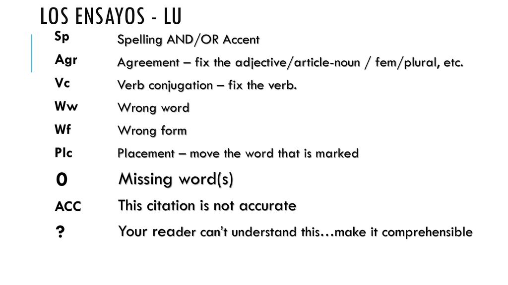Los ensayos - LU Missing word(s) This citation is not accurate