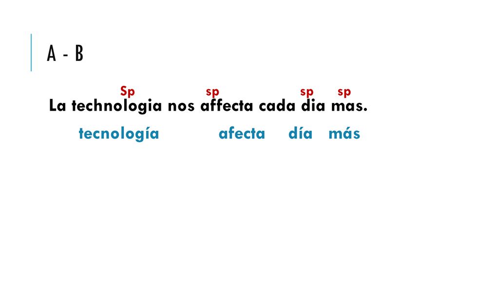 A - B La technologia nos affecta cada dia mas.