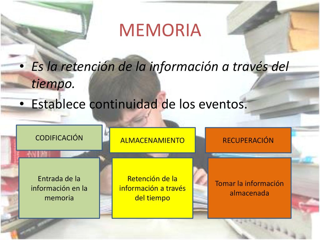 MEMORIA Es la retención de la información a través del tiempo.