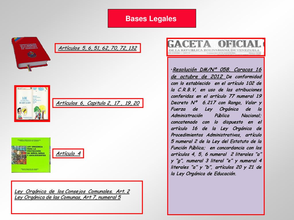 Bases Legales Artículos 5, 6, 51, 62, 70, 72, 132