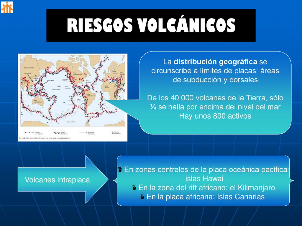 RIESGOS VOLCÁNICOS La distribución geográfica se circunscribe a límites de placas: áreas de subducción y dorsales.