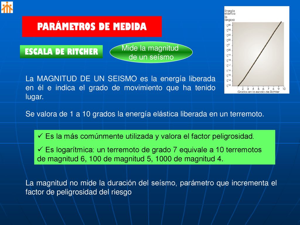 PARÁMETROS DE MEDIDA ESCALA DE RITCHER Mide la magnitud de un seísmo