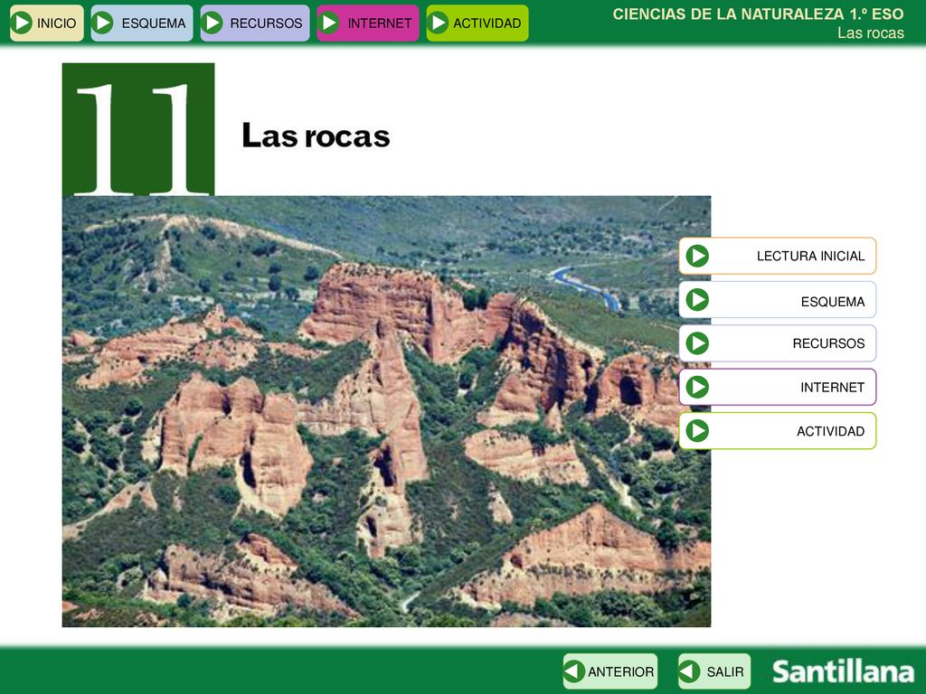 ESQUEMA CIENCIAS DE LA NATURALEZA 1.º ESO Las rocas INICIO ESQUEMA