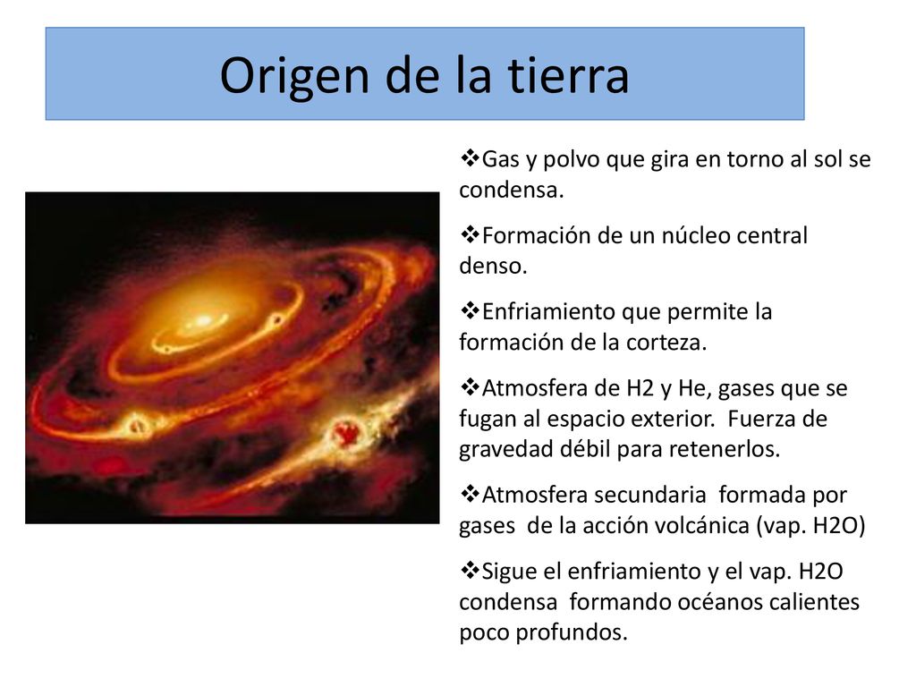 Origen de la tierra Gas y polvo que gira en torno al sol se condensa.