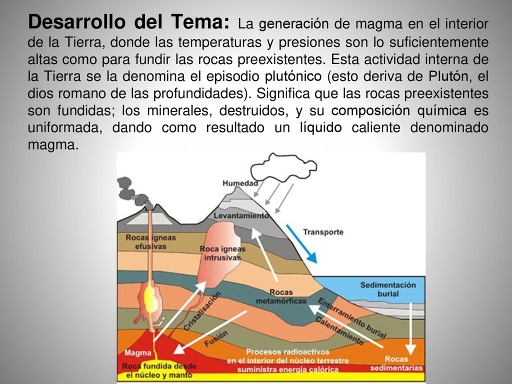 Desarrollo del Tema: La generación de magma en el interior de la Tierra, donde las temperaturas y presiones son lo suficientemente altas como para fundir las rocas preexistentes.