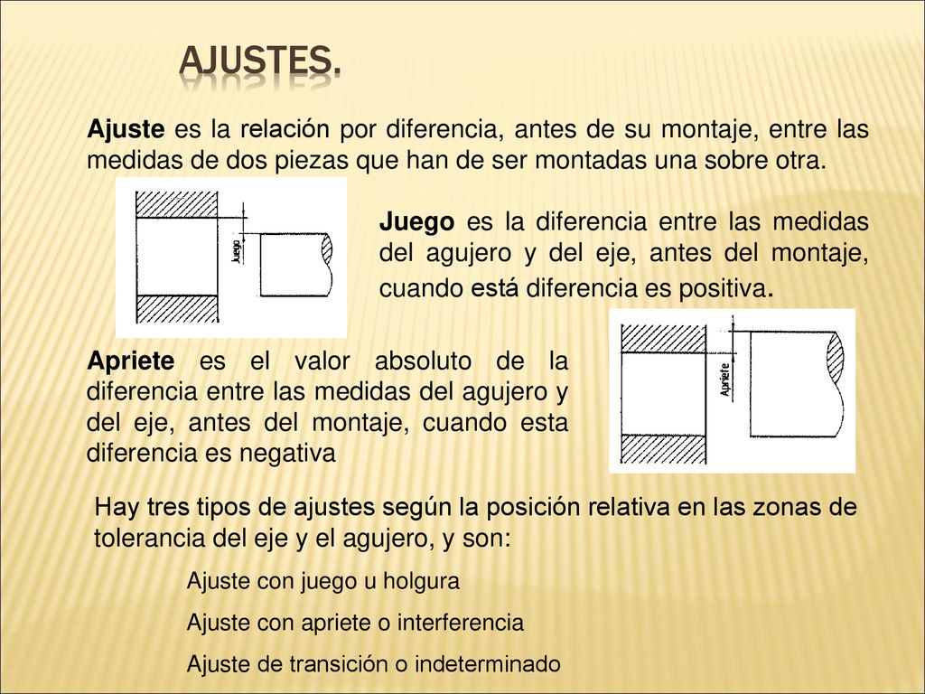 AJUSTES. Ajuste es la relación por diferencia, antes de su montaje, entre las medidas de dos piezas que han de ser montadas una sobre otra.