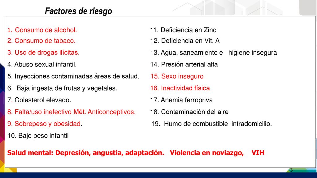 Factores de riesgo 2. Consumo de tabaco. 12. Deficiencia en Vit. A
