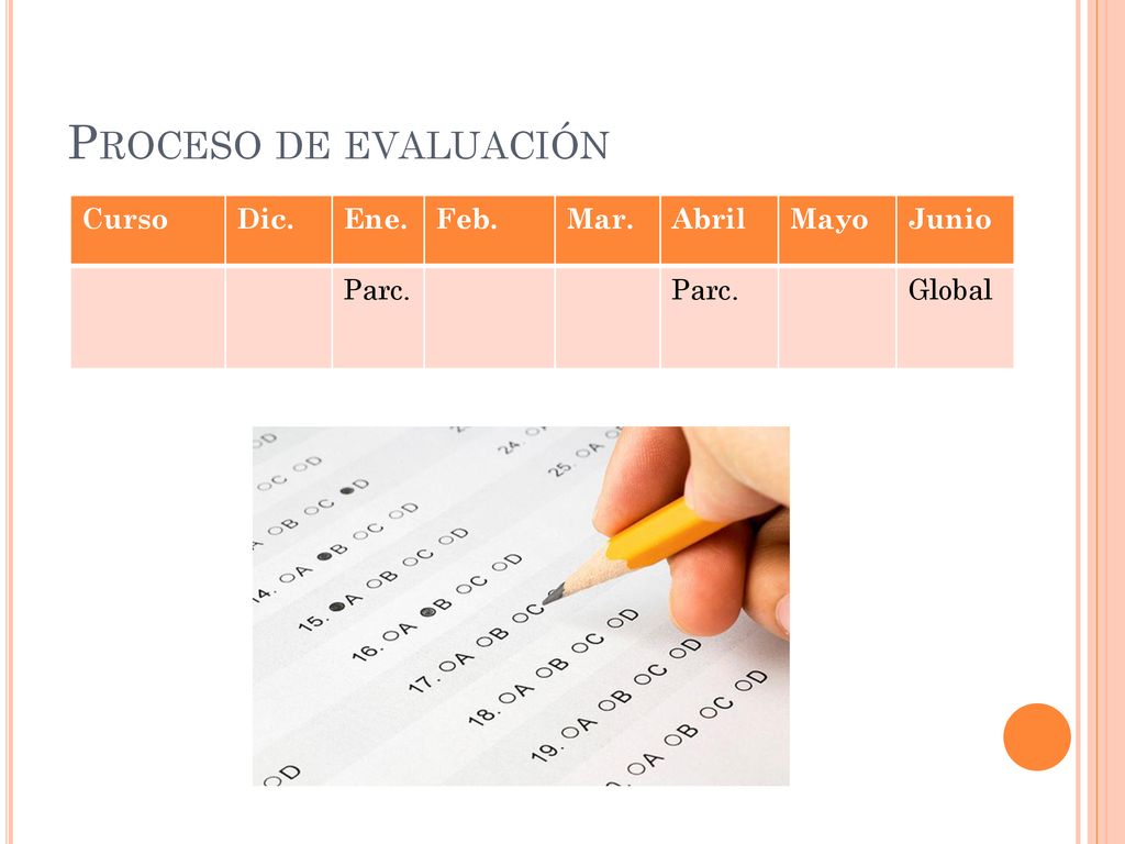 Proceso de evaluación Curso Dic. Ene. Feb. Mar. Abril Mayo Junio Parc.