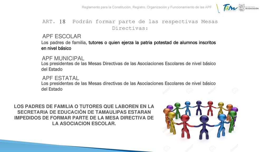 ART. 18 Podrán formar parte de las respectivas Mesas Directivas: