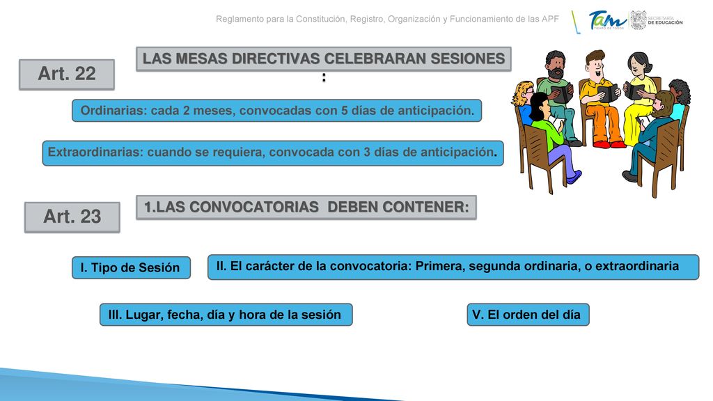 Art. 22 Art. 23 LAS MESAS DIRECTIVAS CELEBRARAN SESIONES :