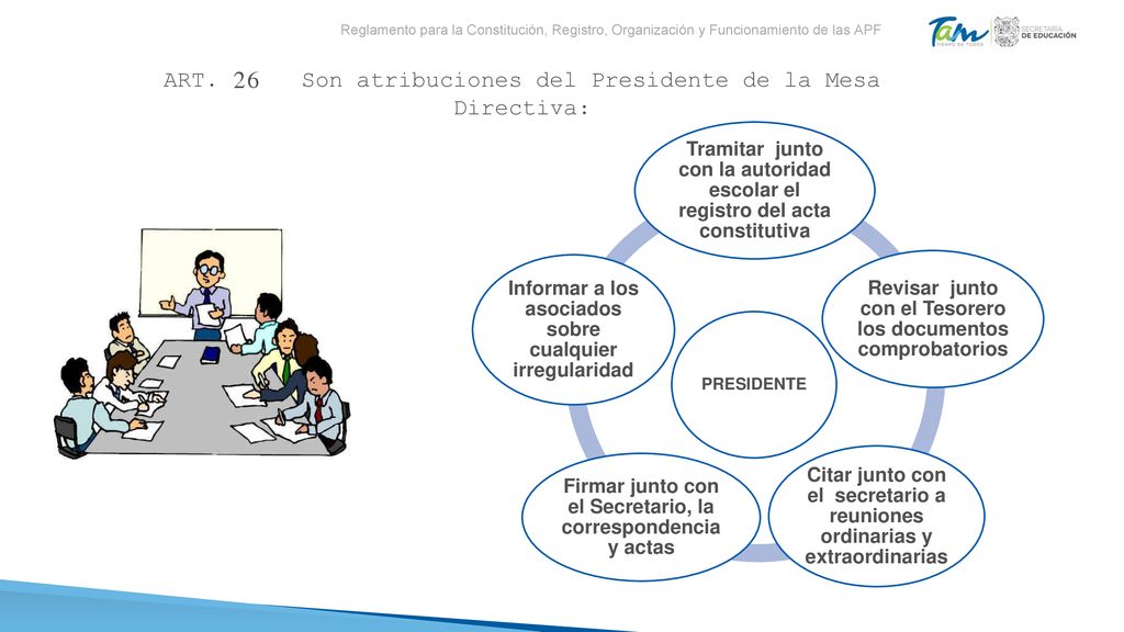 ART. 26 Son atribuciones del Presidente de la Mesa Directiva: