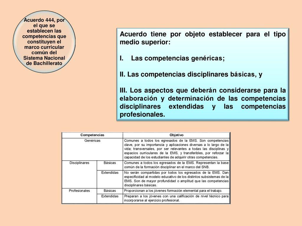 Acuerdo tiene por objeto establecer para el tipo medio superior: