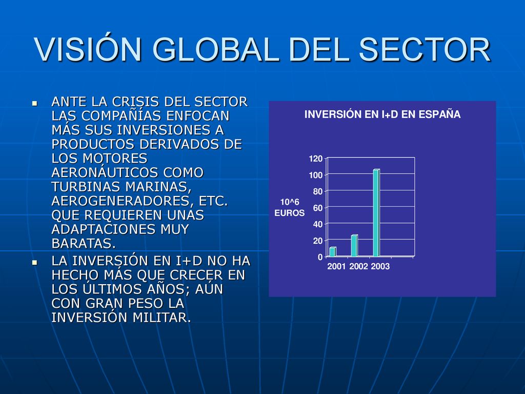 VISIÓN GLOBAL DEL SECTOR