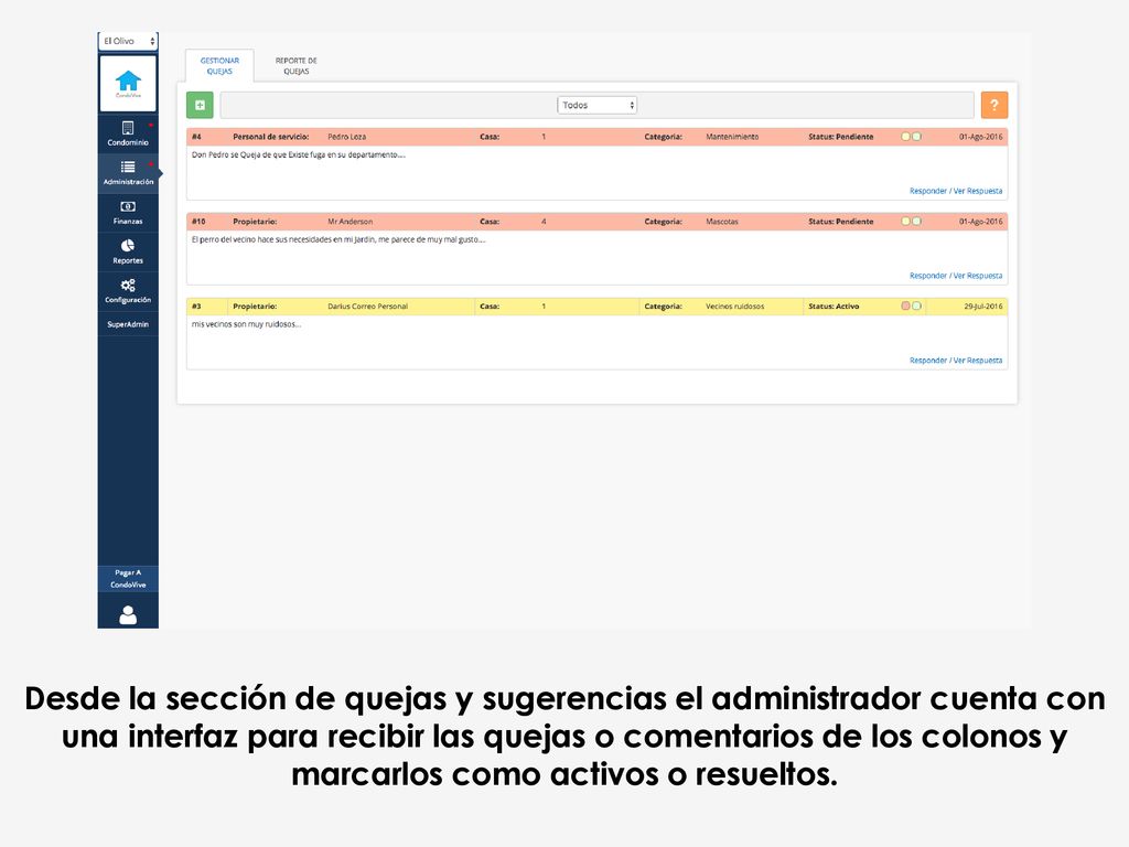 , aprobar o negar las reservaciones de las áreas comunes