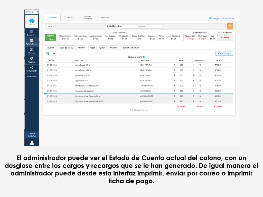 , aprobar o negar las reservaciones de las áreas comunes