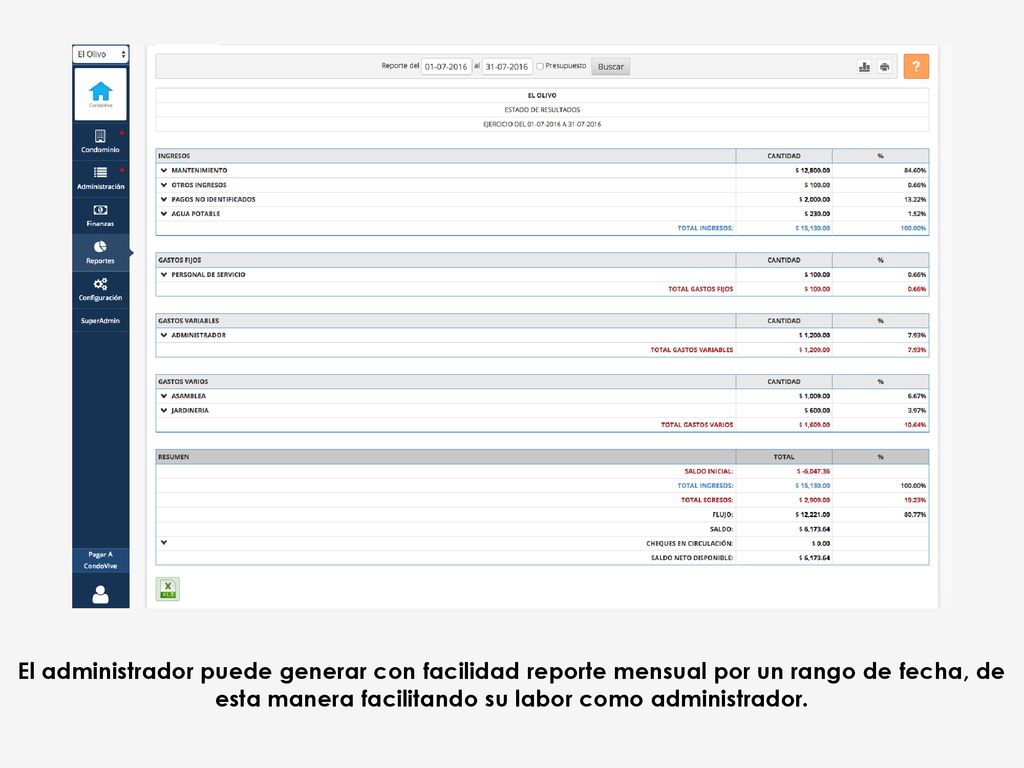 , aprobar o negar las reservaciones de las áreas comunes