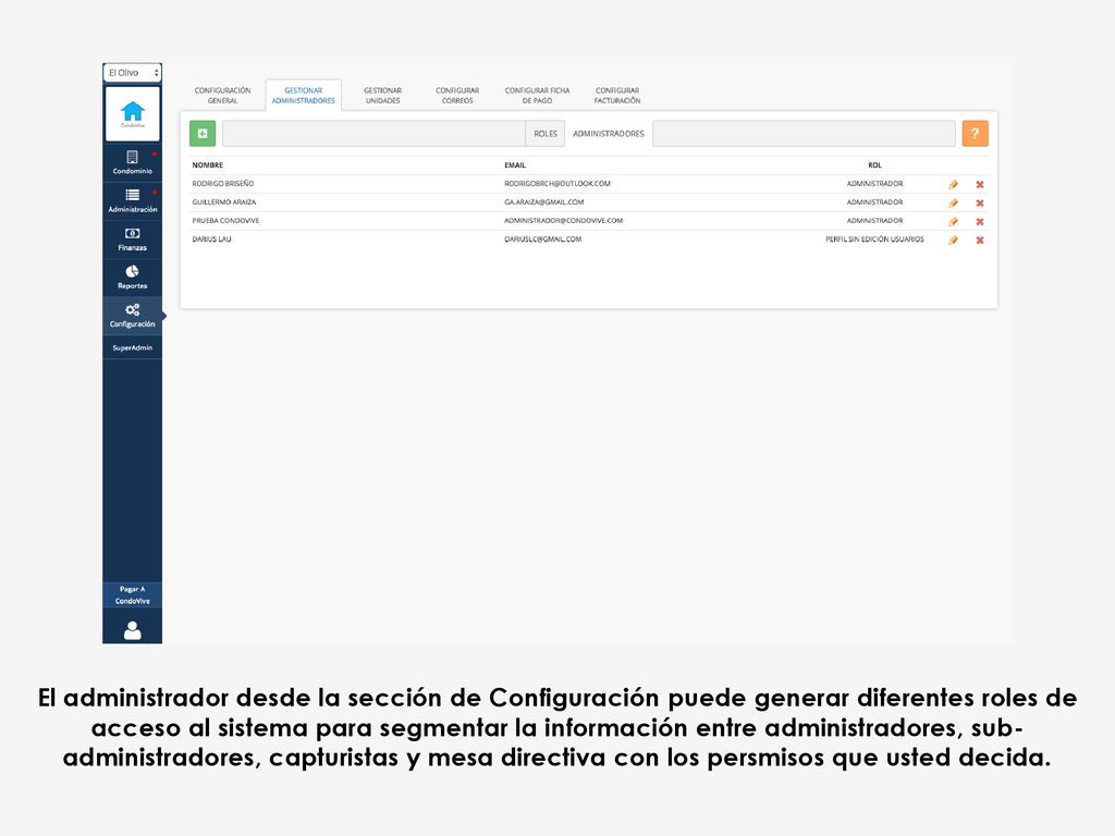 , aprobar o negar las reservaciones de las áreas comunes