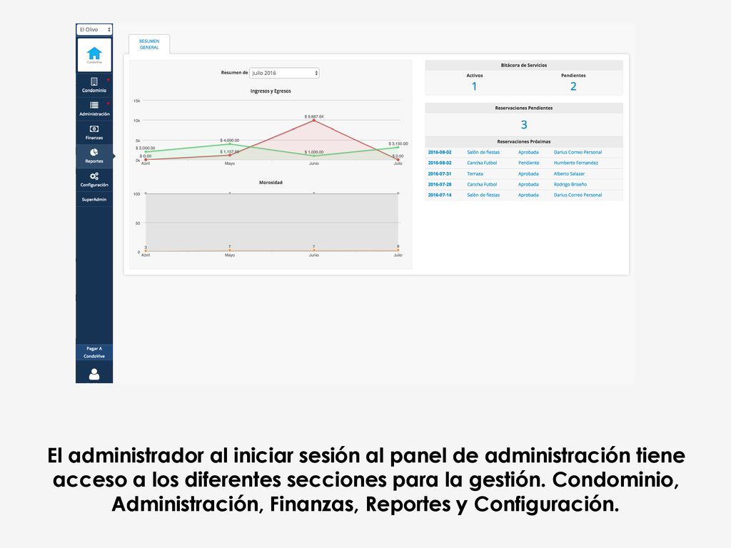 , aprobar o negar las reservaciones de las áreas comunes