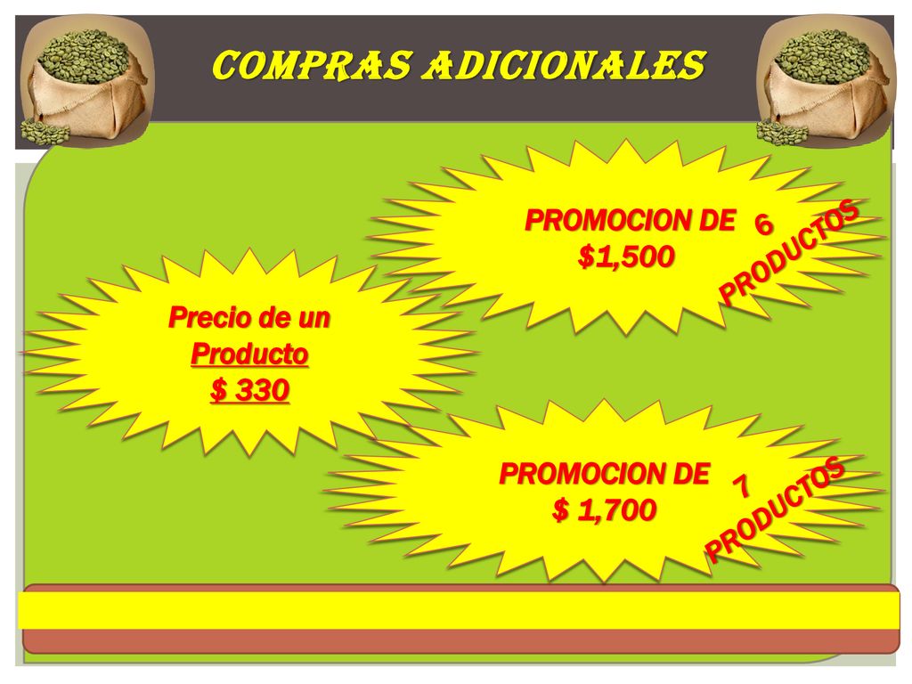 COMPRAS ADICIONALES PROMOCION DE $1,500 PRODUCTOS 6 Precio de un