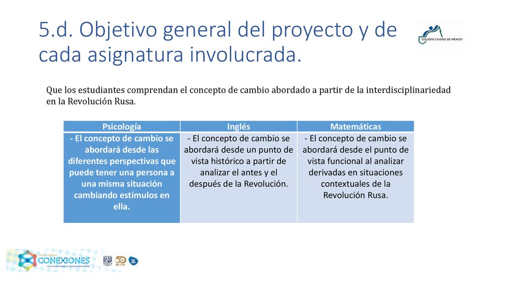 5.d. Objetivo general del proyecto y de cada asignatura involucrada.