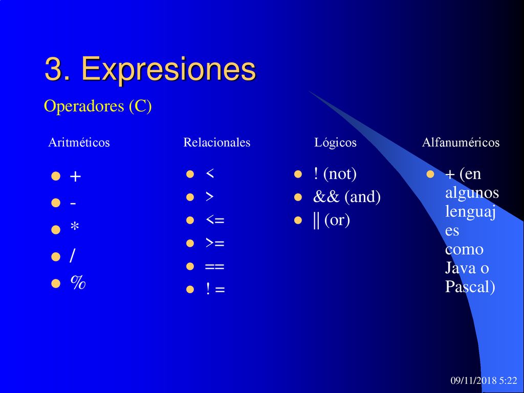 3. Expresiones + - * / % Operadores (C) < > <= >= == ! =